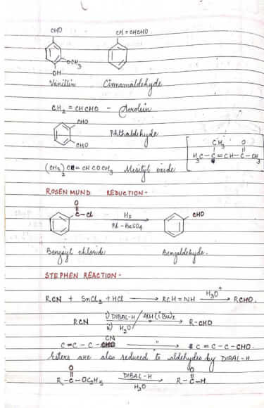 Aldehyde, Ketones and Carboxylic Acids Handwritten Notes