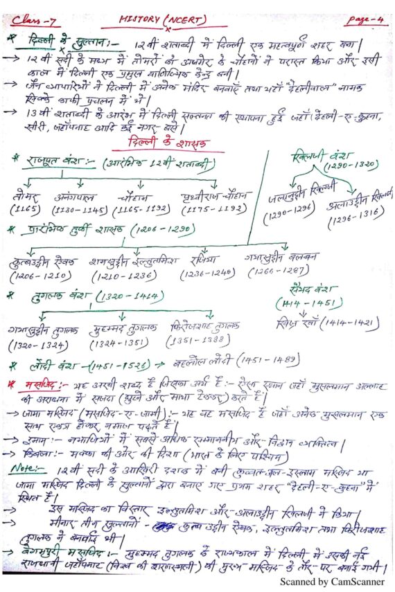 Class 7 History NCERT Notes for Competition Exam and UPSC Exam and RPSC Exam.