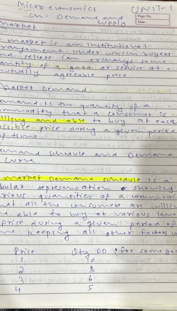 Micro Economics Handwritten Notes