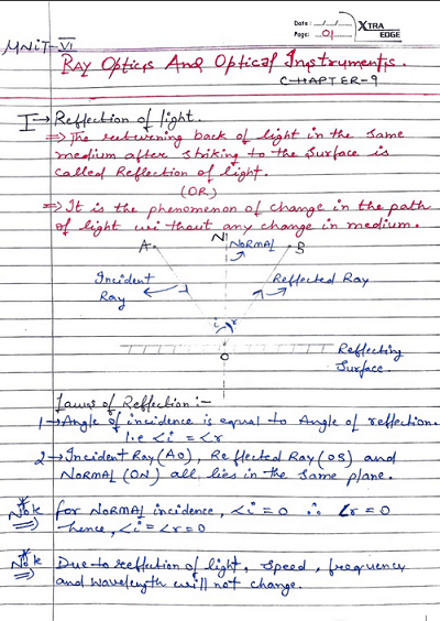CH-9 Ray Optics & Optical Instruments (XII) Physics Handwritten Notes [pdf]