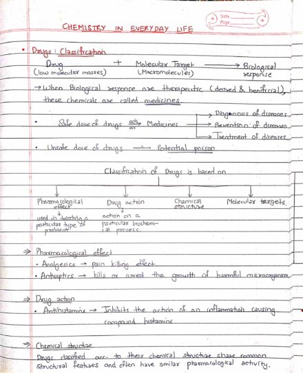 Chemistry in everyday life- Drugs- classification