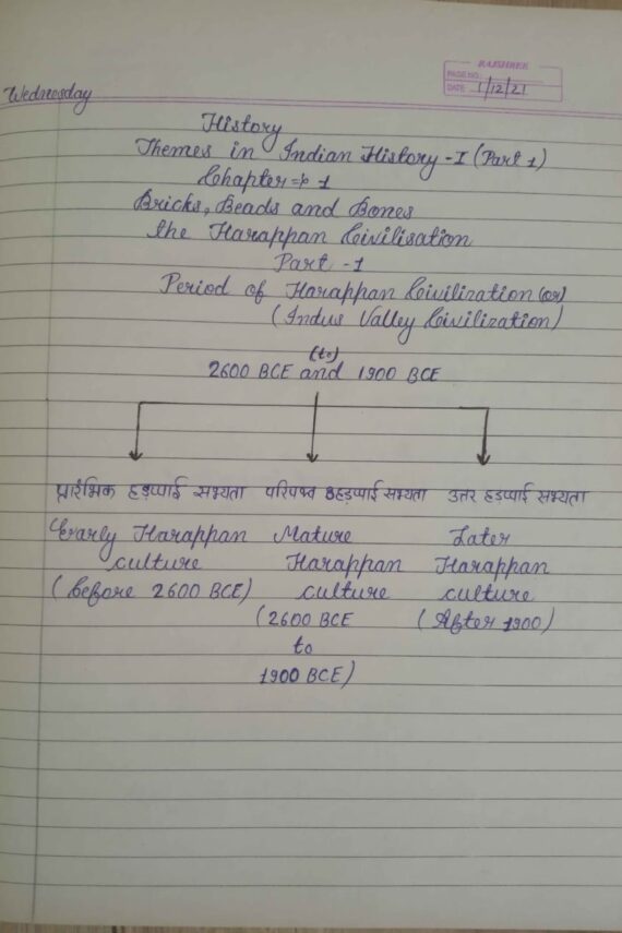 Themes in Indian History (Part -1) (NCERT) handwritten notes in English