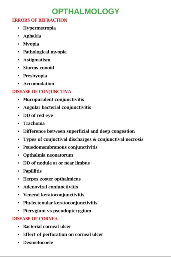 Ophthalmology Important Topics - Name Only