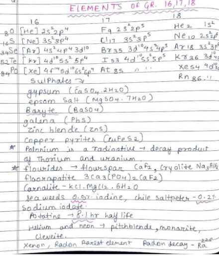 12th hsc chemistry notes: Elements of group 16,17 and 18
