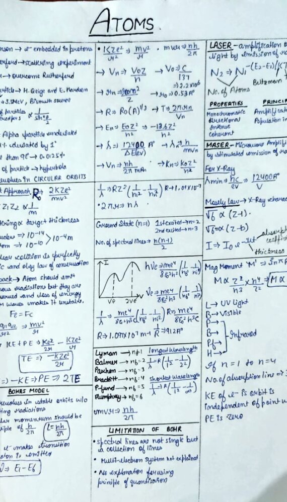 Class 12 Physics Modern Physics Notes