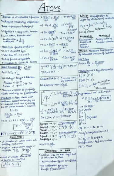 Short Notes: Class 12 Physics Full Modern Physics – 4 Chapters in only ...