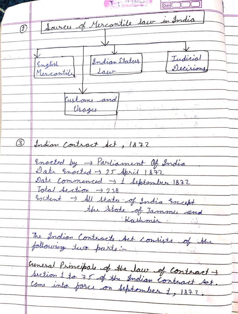 business-law-handwritten-notes-important-topic-mba-notes-shop-handwritten-notes-shn