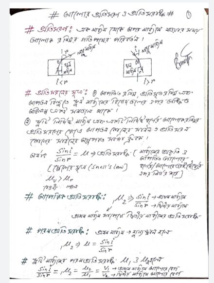 WBCHSE CLASS XII PHYSICS Complete NOTES IN BENGALI Handwritten Notes PDF