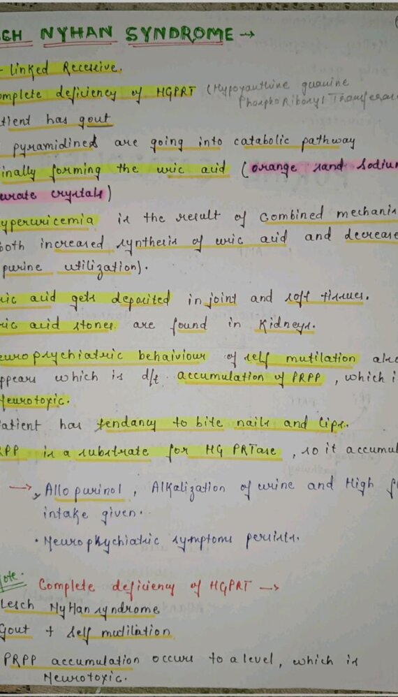 Lesch Nyhan Syndrome Notes PDF - Best Handwritten Notes for MBBS, NEET and Competition