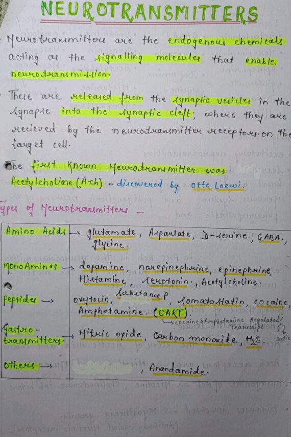 Neurotransmitters Notes PDF For NEET, MBBS and competitive Exams