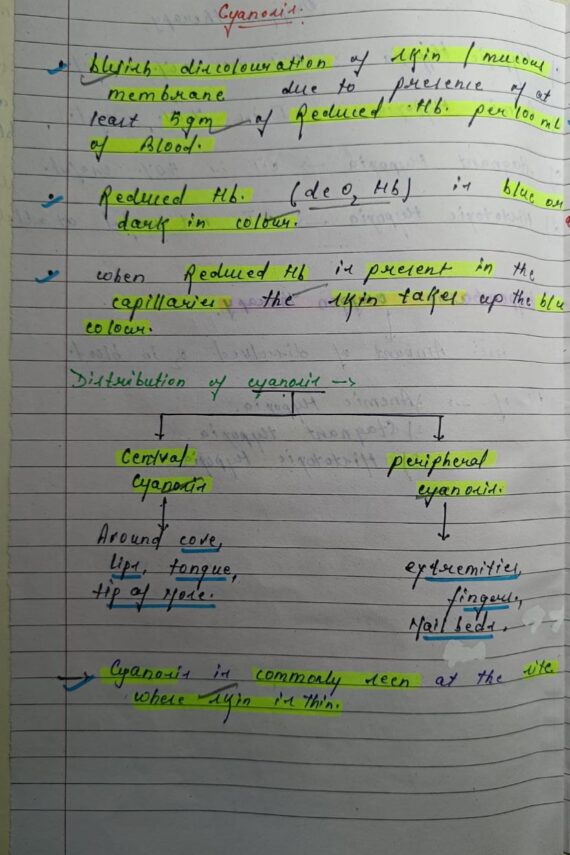 Cyanosis notes pdf for NEET, MBBS and Competitive exams