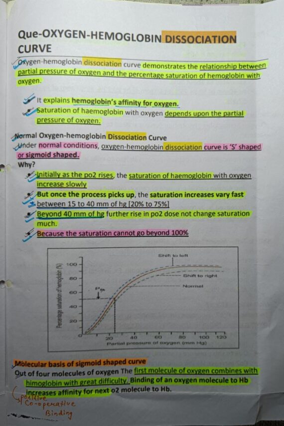 Oxygen-hemoglobin dissociation curve notes pdf for NEET, MBBS and Competitive exams