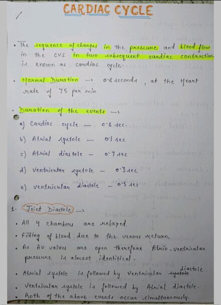 Cardiac cycle Handwritten Notes PDF