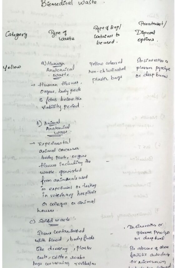 Biomedical waste management Notes PDF
