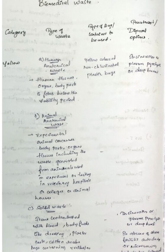 identification-of-protein-experiment-notes-principle-and-procedures