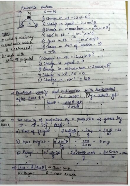 NEET Physics Notes For Class 11 And 12: Projectile Motion, Ray Optics ...