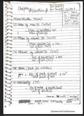 Solutions Class 12 Chemistry detailed notes PDF Download