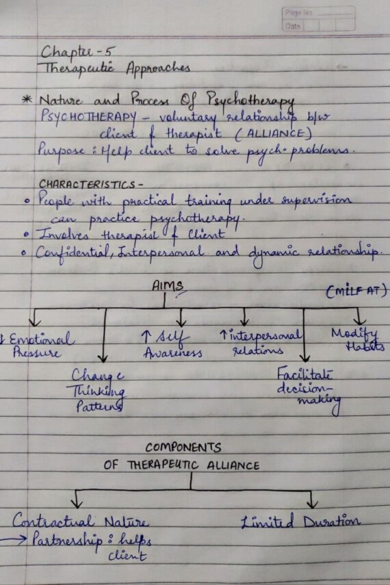 PSYCHOLOGY - Class 12 : Chapter 5 (THERAPEUTIC APPROACHES)
