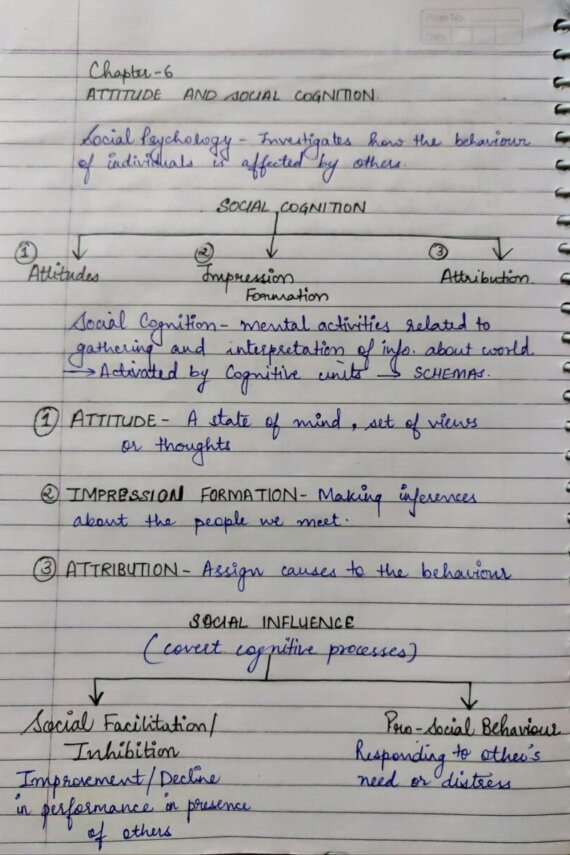 CLASS 12 - PSYCHOLOGY : Chapter 6 (Attitude and Social Cognition)