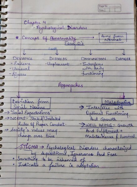 PSYCHOLOGY - CLASS 12 : Chapter 4 (PSYCHOLOGICAL DISORDERS) - Part 1