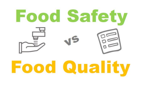 FOOD SAFETY AND QUALITY NOTES PDF DOWNLOAD – Shop Handwritten Notes (SHN)