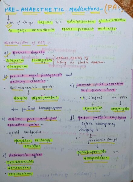 Pre-anesthetic medications notes PDF for NEET & MBBS