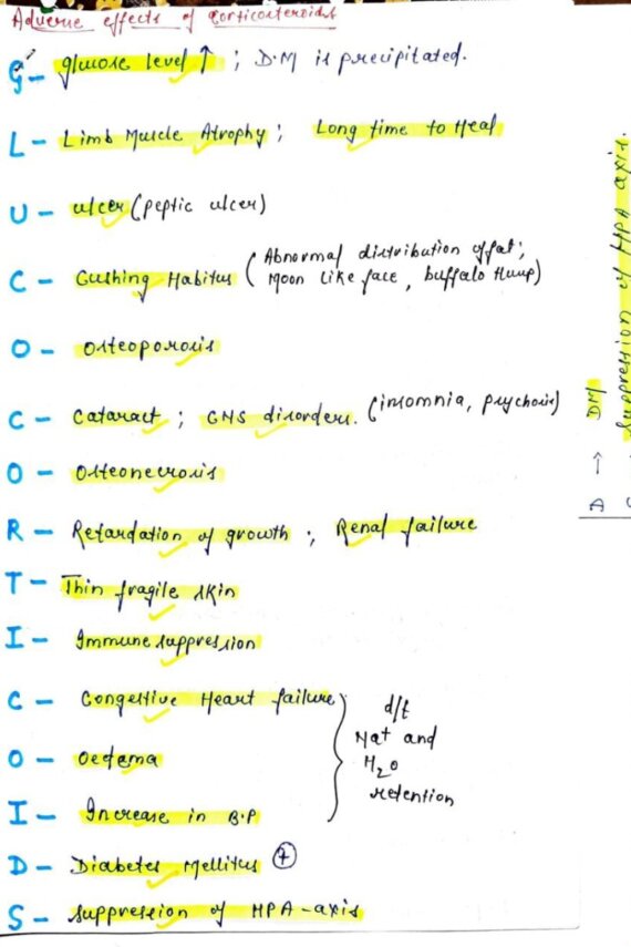 Corticosteroids notes PDF for NEET & MBBS