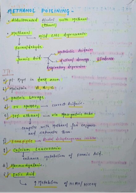 Methanol poisoning notes PDF for NEET & MBBS