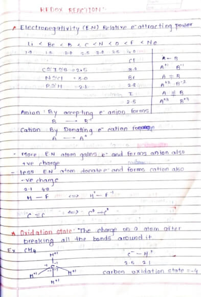 Redox reaction Handwritten Notes PDF