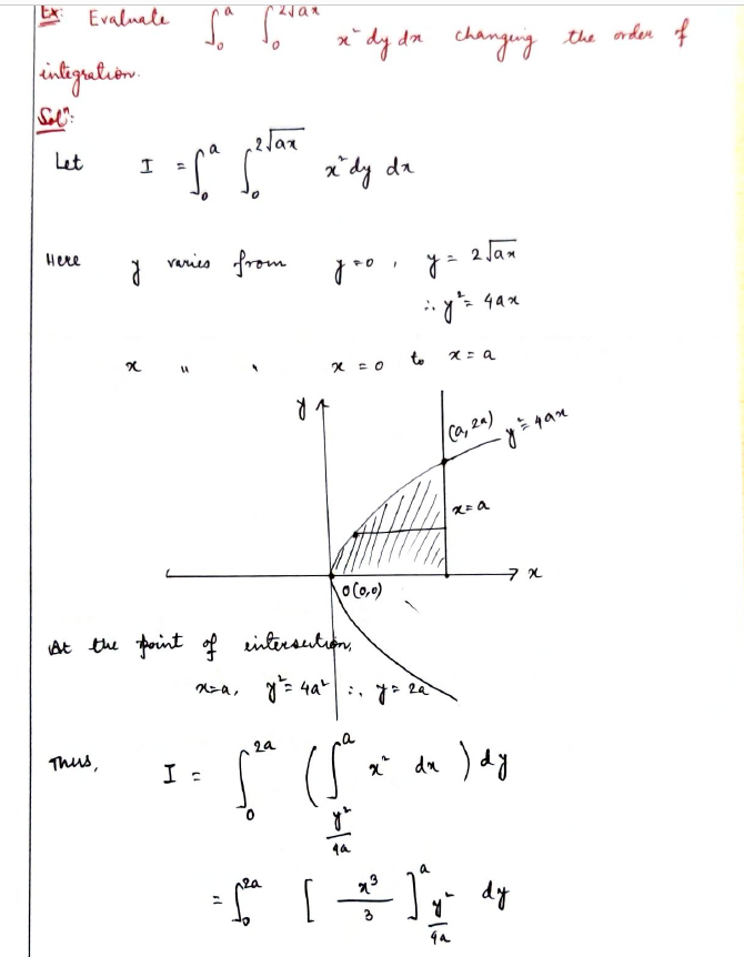 multiple integrals solved problems pdf