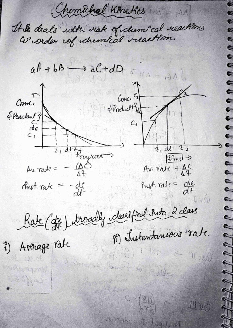 Chemical Kinetics Class 12th Jeeneet Handwritten Notes And Solved Questions Shn Notes Shop 2144