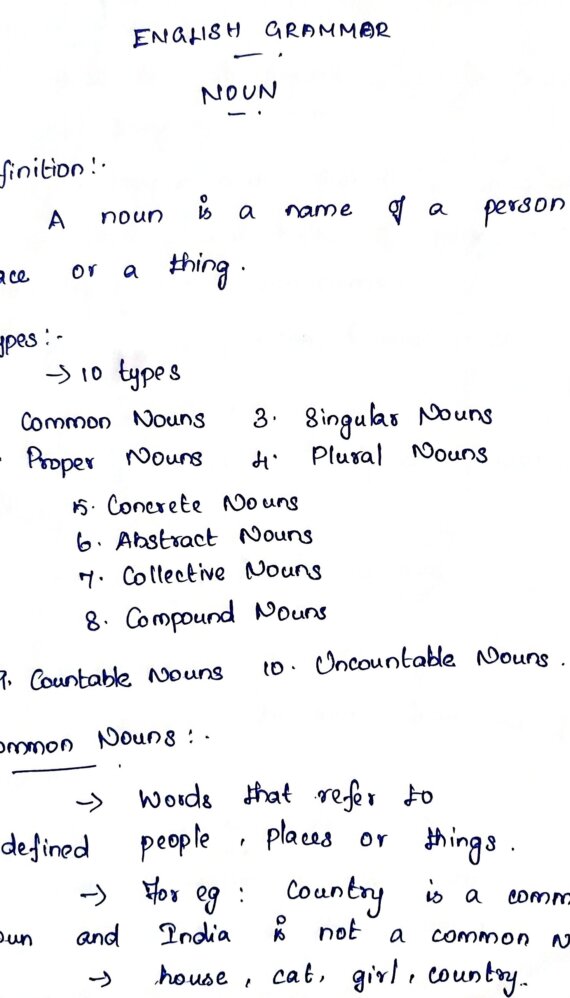 Nouns and Pronouns- English Grammar Handwritten Notes