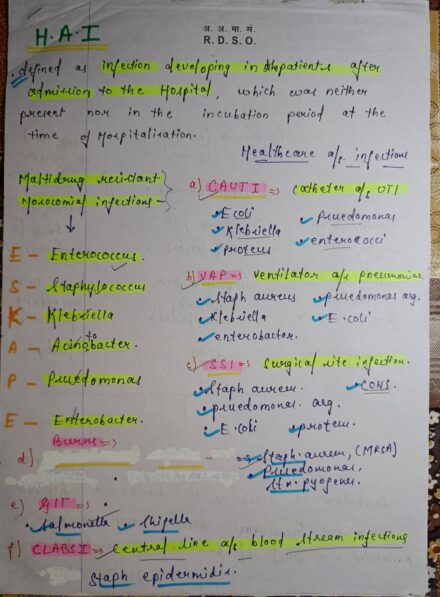 Hospital acquired infections microbiology Notes