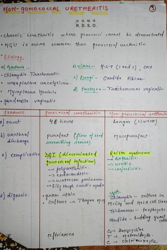 Uretheritis microbiology Notes