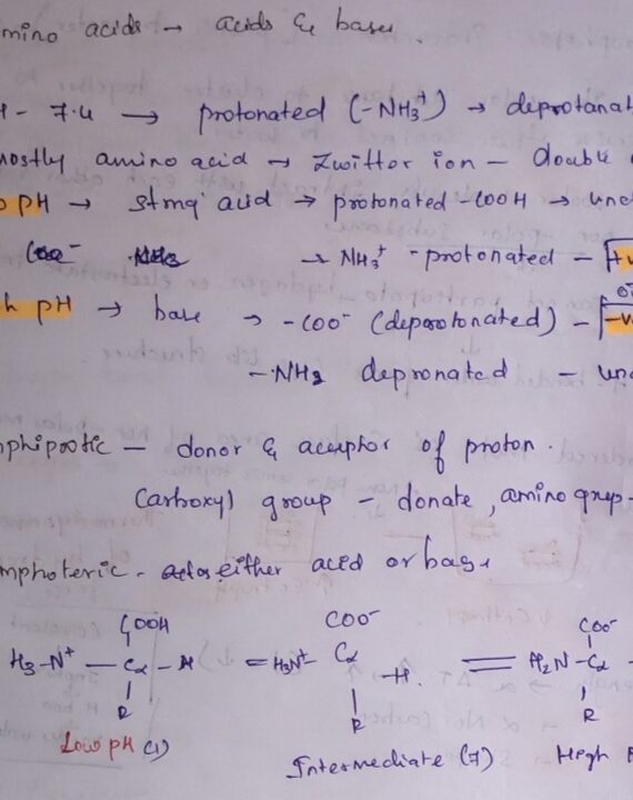 Amino acids (CSIR life science notes)