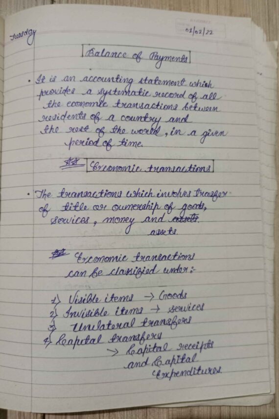 Balance of Payment and Foreign Exchange Rate Handwritten notes in English for class 12th