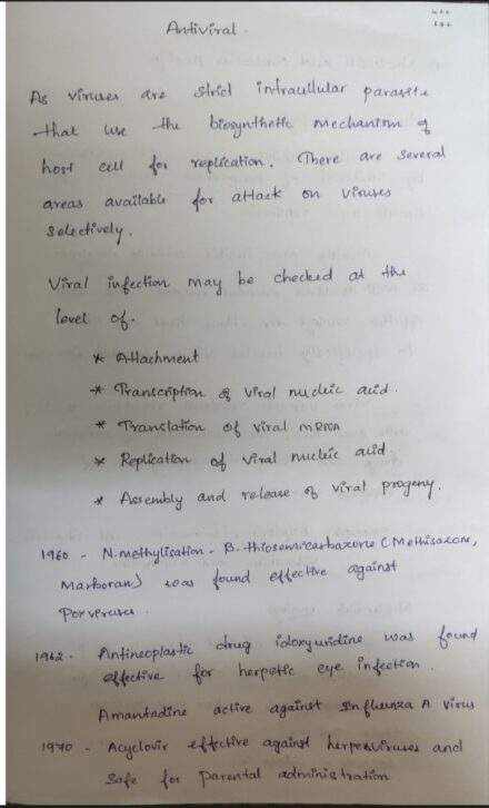 Antiviral drugs Notes PDF for MBBS
