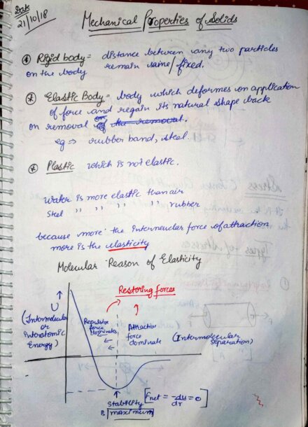 Mechanical Properties of Solids | Class12 Physics | JEE/NEET | Handwritten notes | Solved Questions