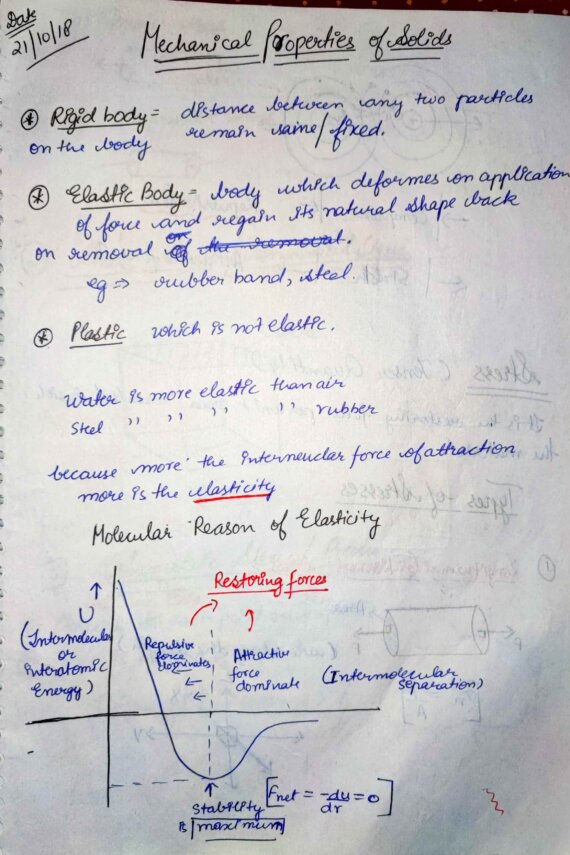 Mechanical Properties of Solids | Class12 Physics | JEE/NEET | Handwritten notes | Solved Questions