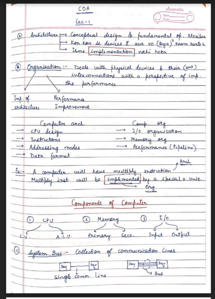 computer organization and architecture notes in hindi