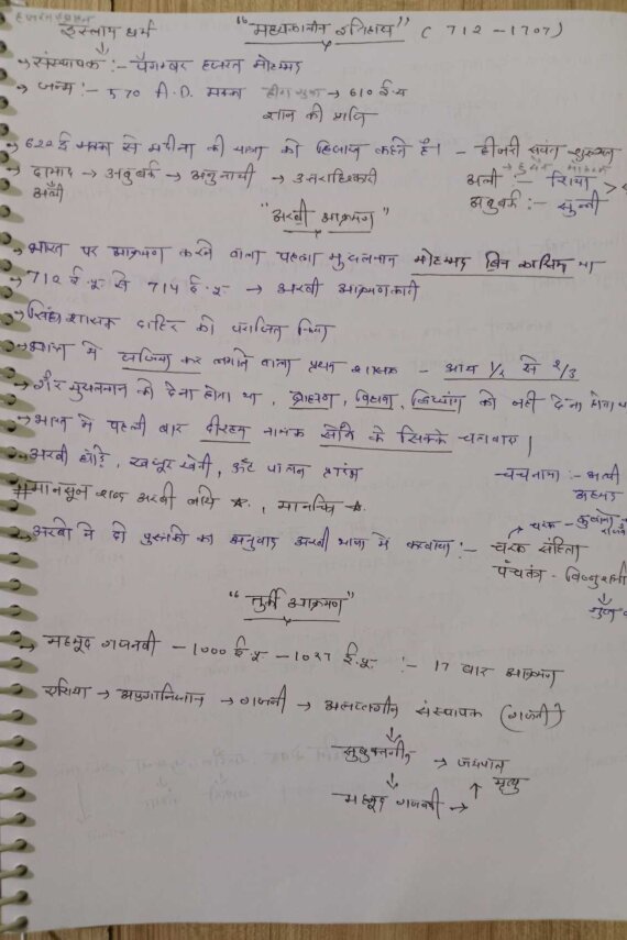 मध्यकालीन भारतीय इतिहास Handwritten notes for MPPSC,UPSC and other competitive exams