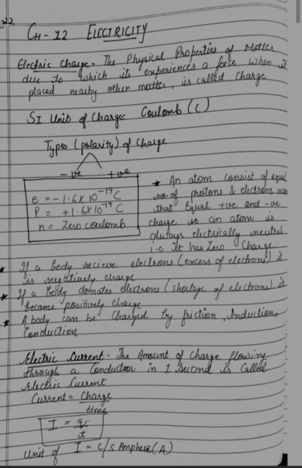 CBSE Class 10 Science Notes PDF: Download All Chapters Handwritten Notes