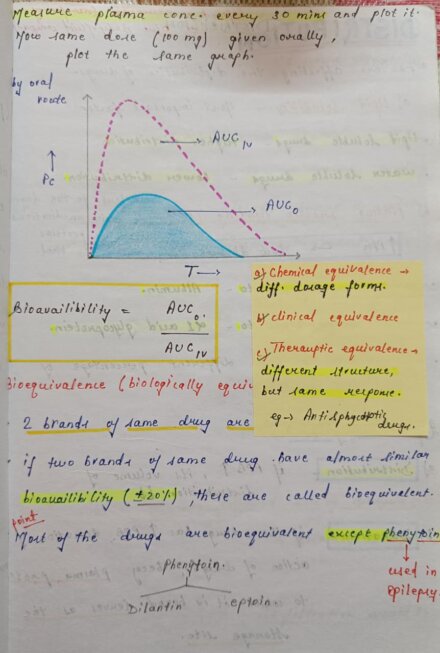 Mbbs handwritten notes pharmacology