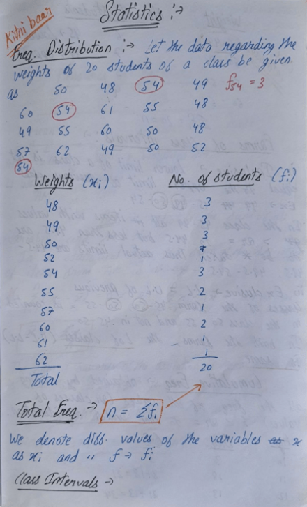 Statistics Complete Handwritten Notes Jee Main Jee Advanced Bitsat Class 12 Kvpy 5416