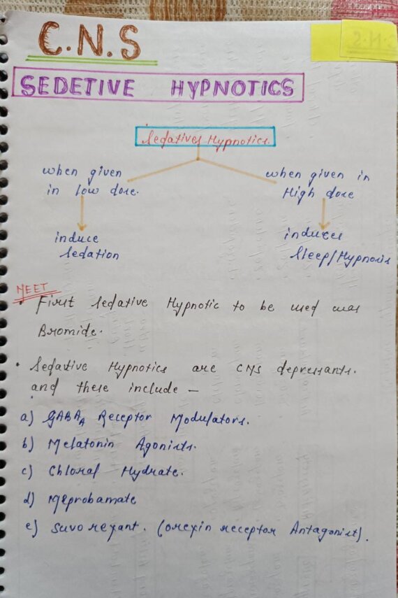 CNS Pharmacology Handwritten Notes PDF Download