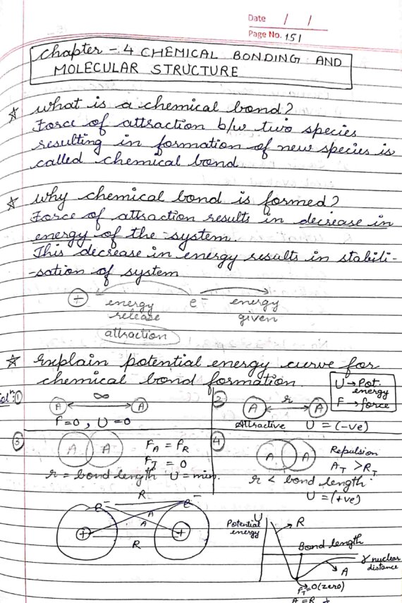 Class 11 Chemical bonding and Molecular structure notes for JEE MAINS/ADVANCED and NEET