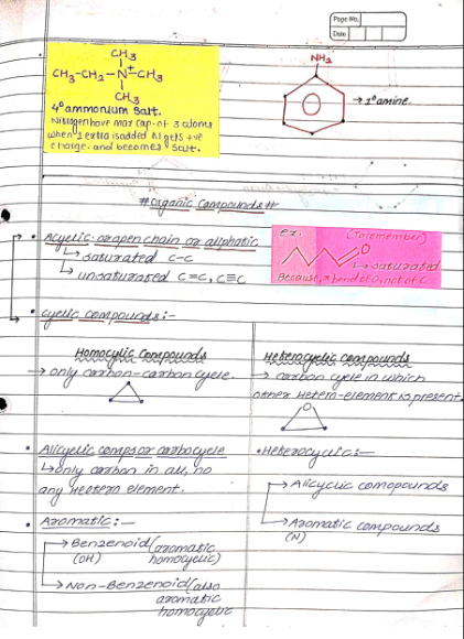 Organic Chemistry Short notes - Handwritten Notes PDF