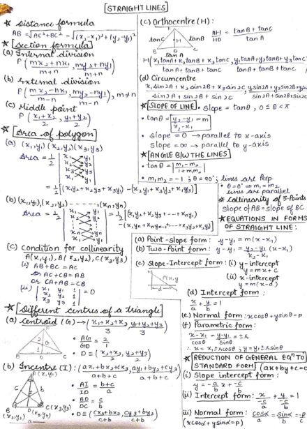 class 11 maths cheat sheets | FORMULA SHEETS || JEE MAINS/ADVANCED