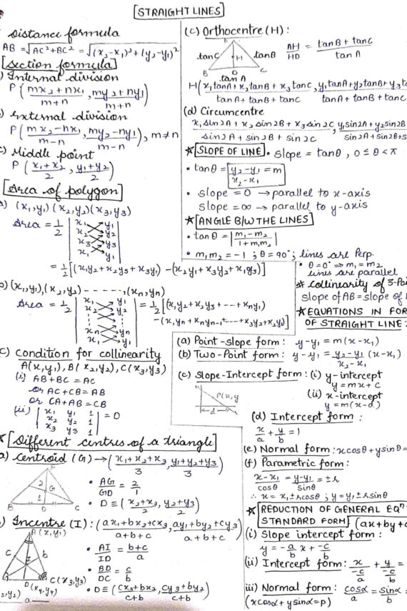 class 11 maths cheat sheets | FORMULA SHEETS || JEE MAINS/ADVANCED