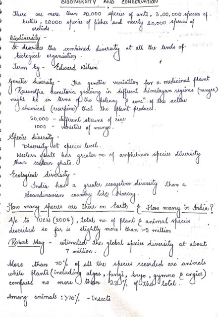 BIODIVERSITY AND CONSERVATION Handwritten Notes PDF